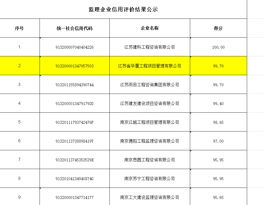 2024年2024澳门原料网站